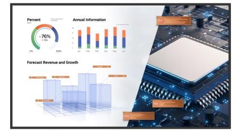 Benq ST7502S 190,5 cm (75