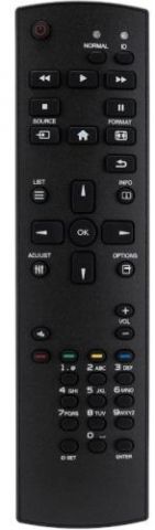 iiyama RC REMOTEV09 mando a distancia Monitor Boto