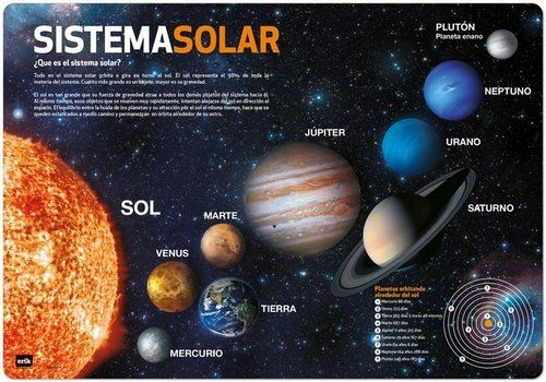 VADE SOBREMESA ERIK ESCOLAR 35x49 SISTEMA SOLAR