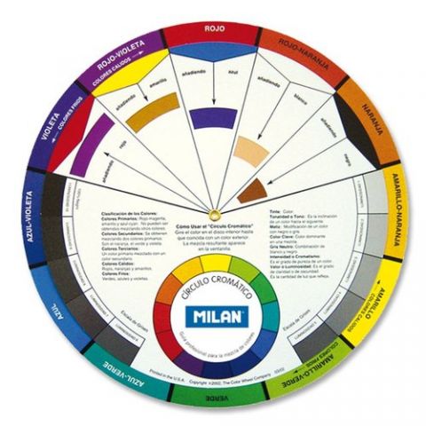 CIRCULO CROMATICO MILAN 23,5cm diametro