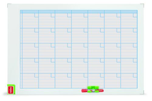 PLANNING MAGNETICO NOBO PERFORMANCE MENSUAL