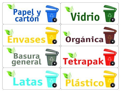 ETIQUETAS IDENTIFICADORAS RESIDUOS TICO 120x45 mm