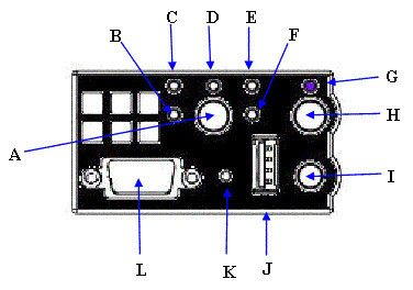 Intel AXXRACKFP carcasa de ordenador