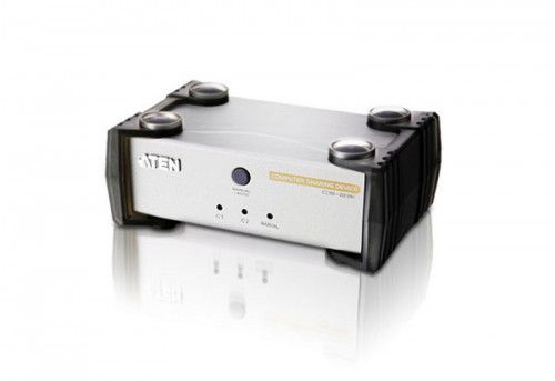 Aten CS231